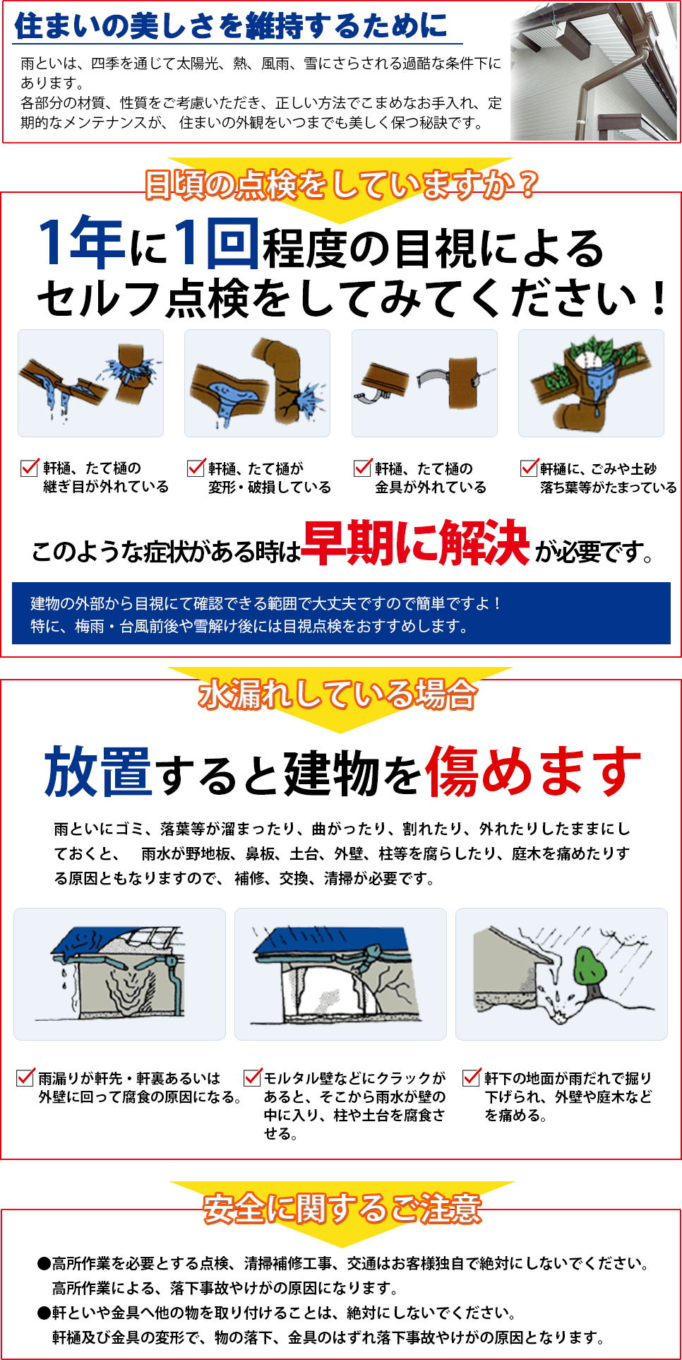 雨樋について 雨どいの点検について　雨どい水漏れについて